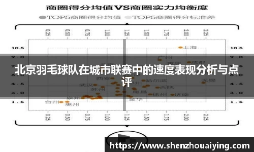 北京羽毛球队在城市联赛中的速度表现分析与点评