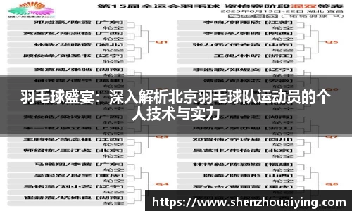 羽毛球盛宴：深入解析北京羽毛球队运动员的个人技术与实力