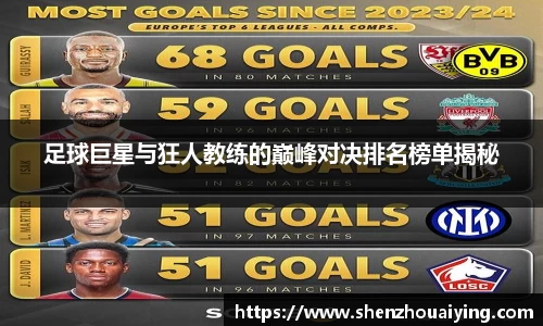 足球巨星与狂人教练的巅峰对决排名榜单揭秘