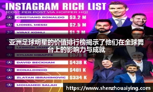 亚洲足球明星的价值排行榜揭示了他们在全球舞台上的影响力与成就