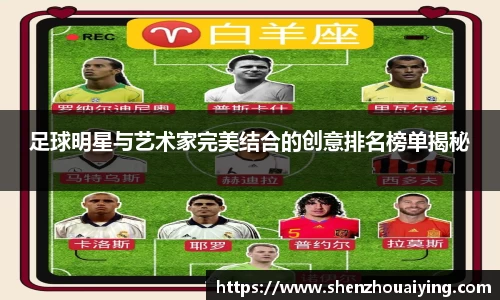 足球明星与艺术家完美结合的创意排名榜单揭秘